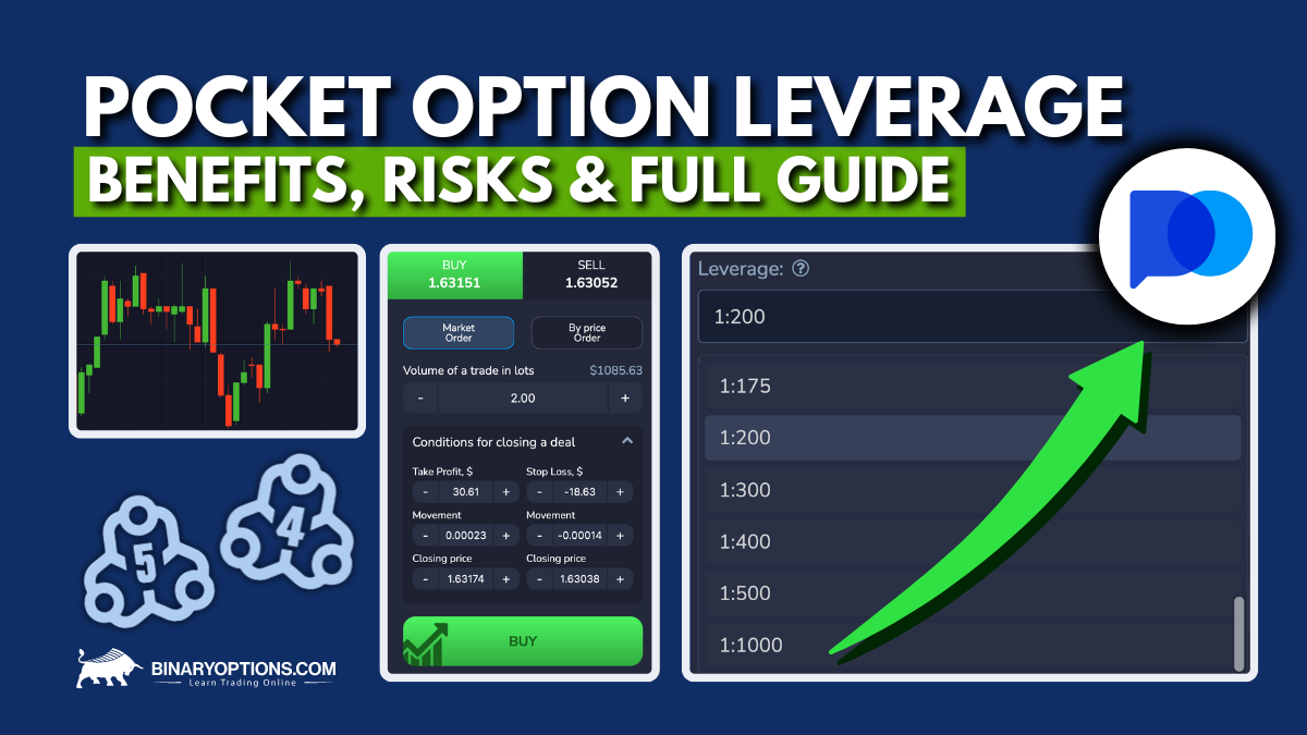 Master the Art of Trading with Pocket Option Demo