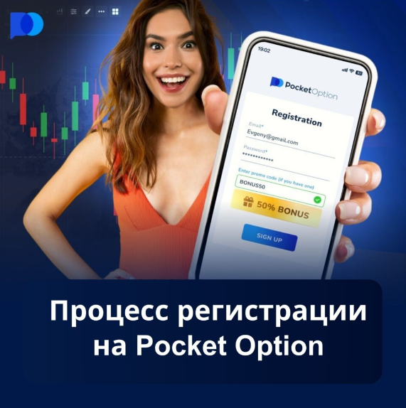 Exploring the World of Pocket Option Online