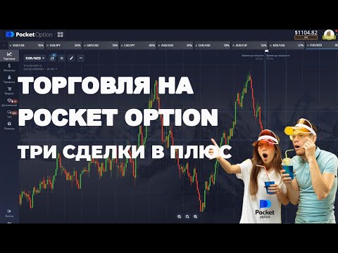 Pocket Option Promo Codes – Ваша возможность торговать выгодно